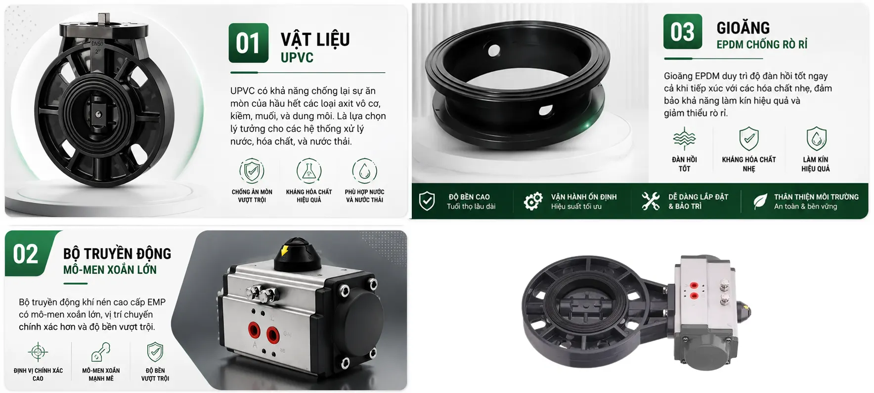 Tính năng nổi bật của van bướm khí nén EM-Flow EMPB- OPW