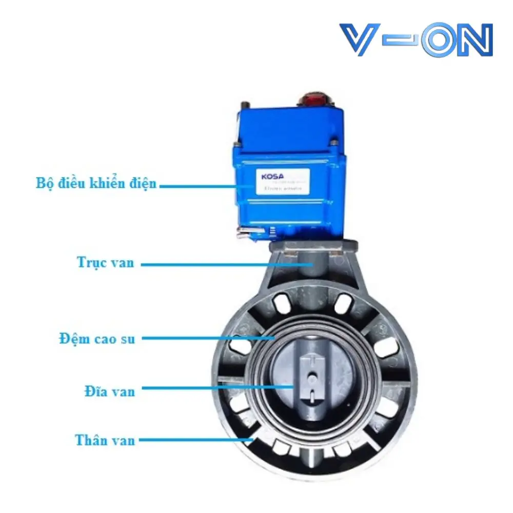 cấu tạo của van bướm nhựa