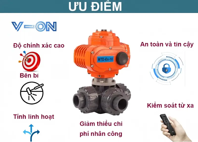 Điểm nổi trội của van bi nhựa điều khiển so với van bi thường