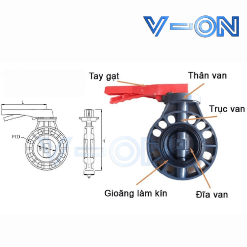 cấu tạo của van bướm nhựa dn50