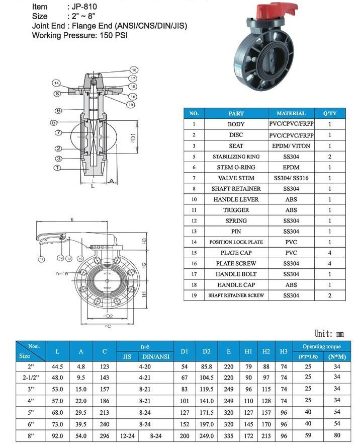 Thông số kỹ thuật của van bướm nhựa tay gạt UPVC - Shieyu