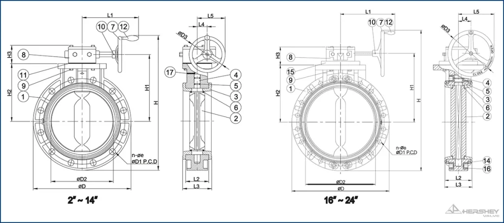 Bản vẽ kỹ thuật kích thước van bướm hộp số nhựa Hershey VP-820