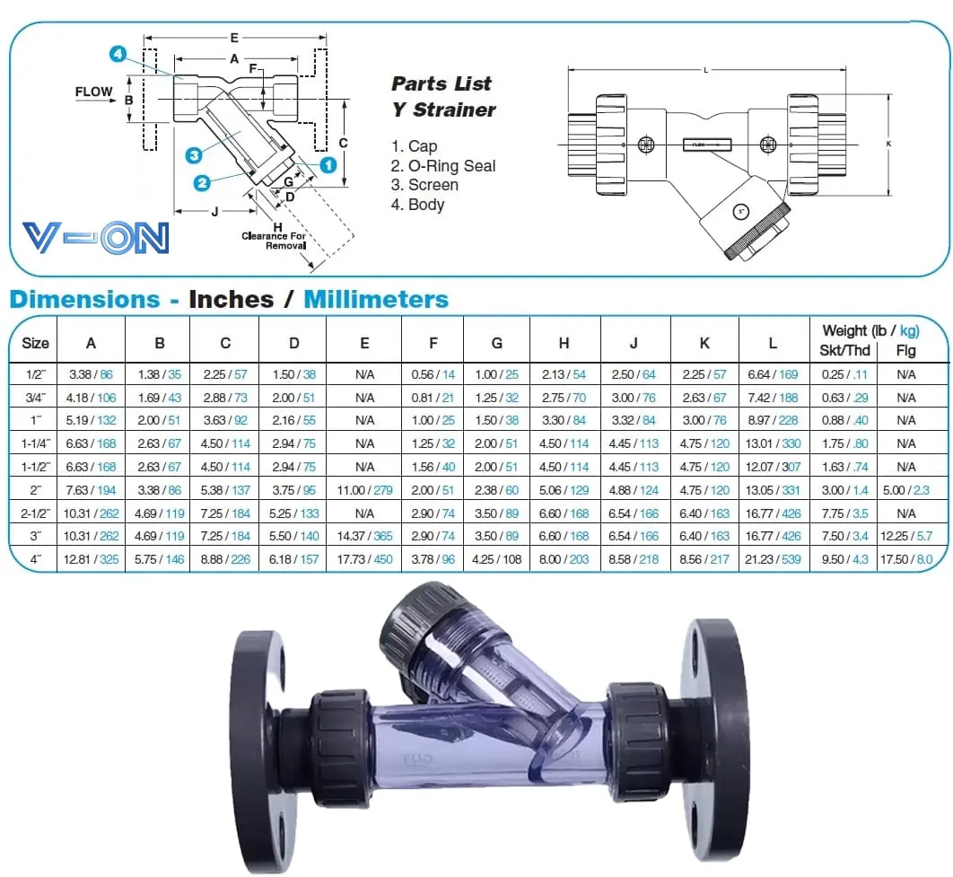 Catalogue lọc y nhựa mặt bích