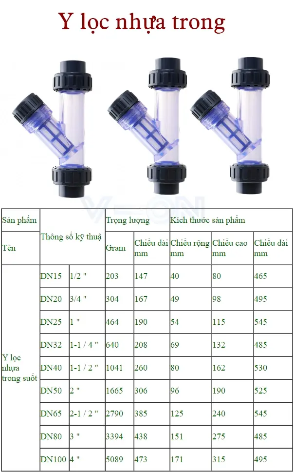 Catalogue lọc y nhựa trong