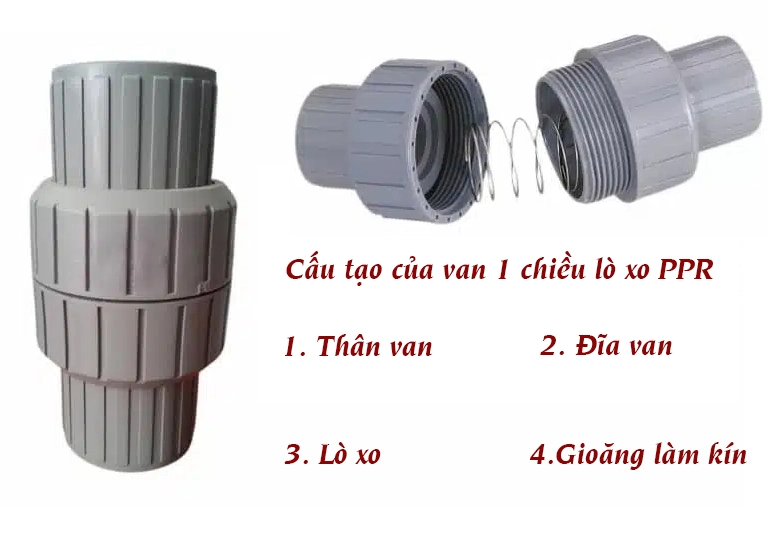 Cấu tạo của van 1 chiều lò xo PPR