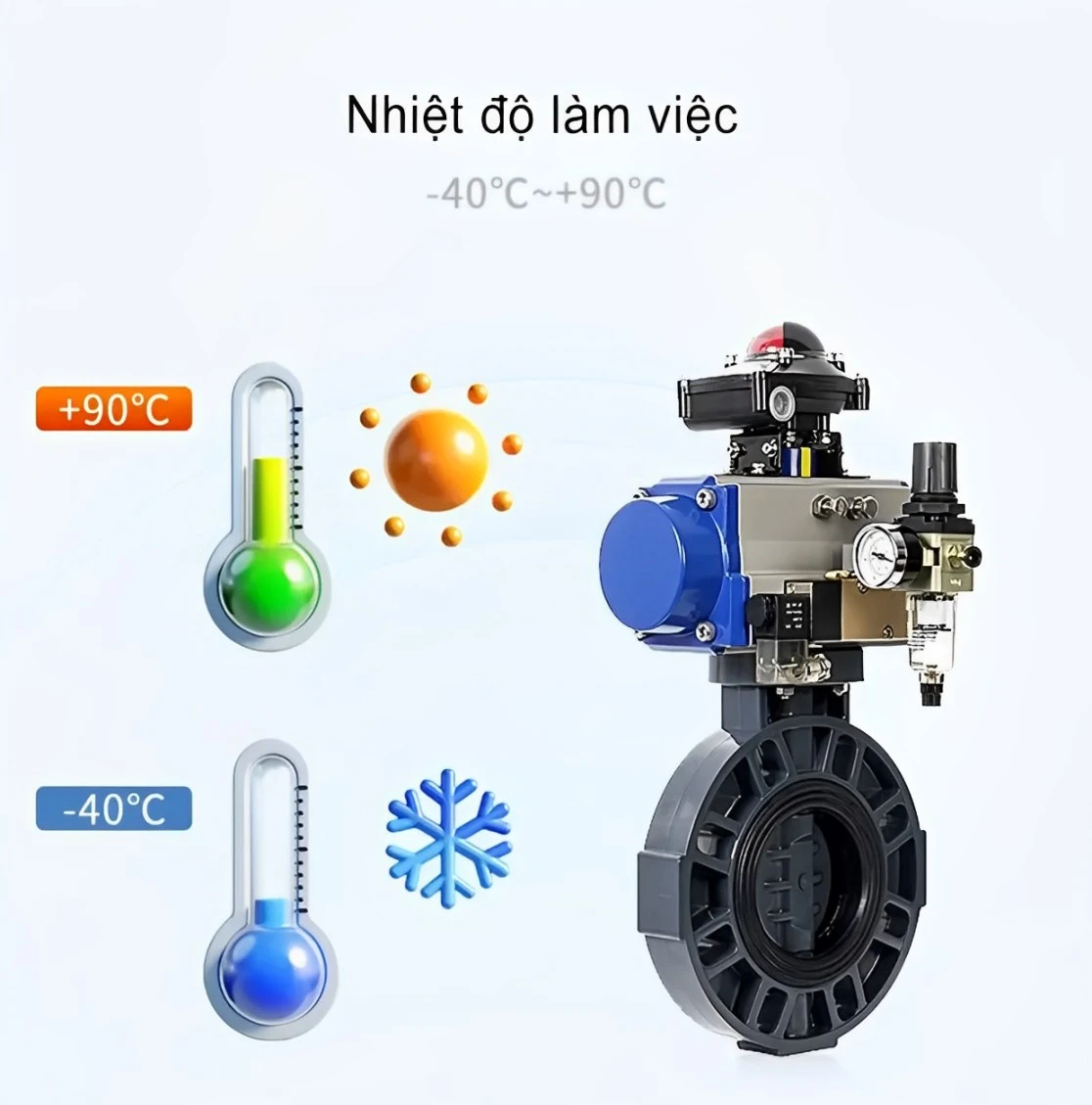 Nhiệt độ làm việc của van bướm nhựa khí nén tuyến tính PVC