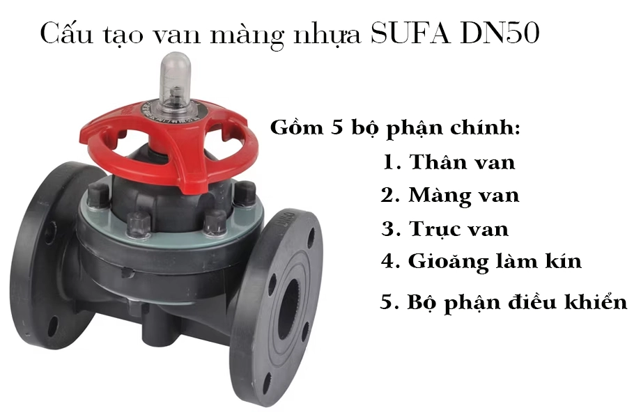 Cấu tạo van màng nhựa SUFA DN50