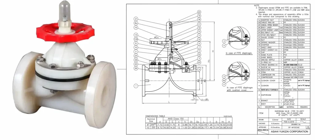 Bản vẽ van màng nhựa PVDF