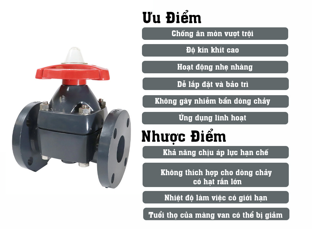 Ưu điểm và nhược điểm của van màng nhựa Asahi