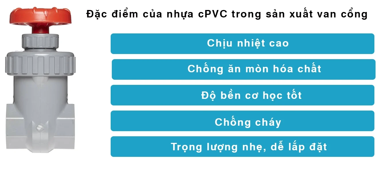Đặc điểm của nhựa cPVC trong sản xuất van cổng