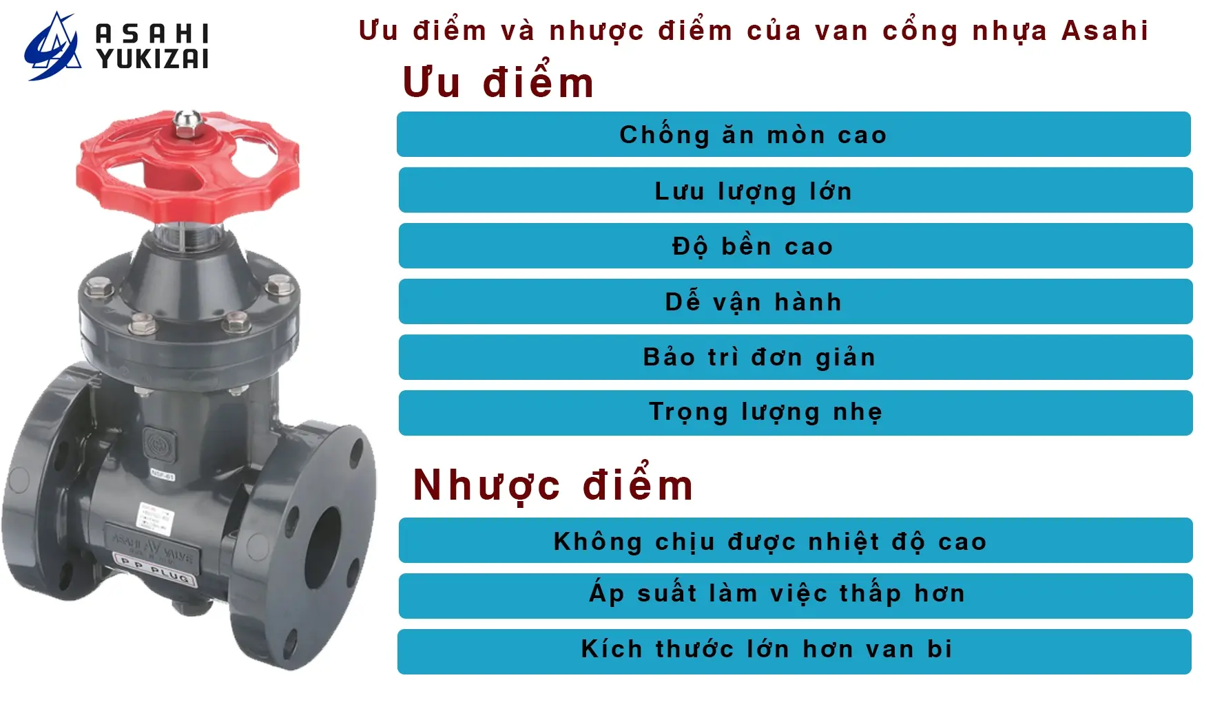 Ưu điểm và nhược điểm của van cổng nhựa Asahi