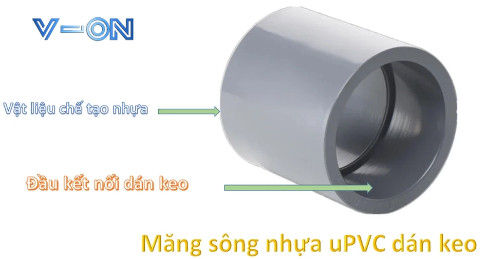 Cấu tạo Măng Sông Nhựa uPVC