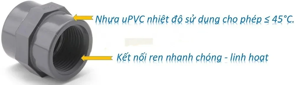 Cấu tạo nối ren trong nhựa uPVC