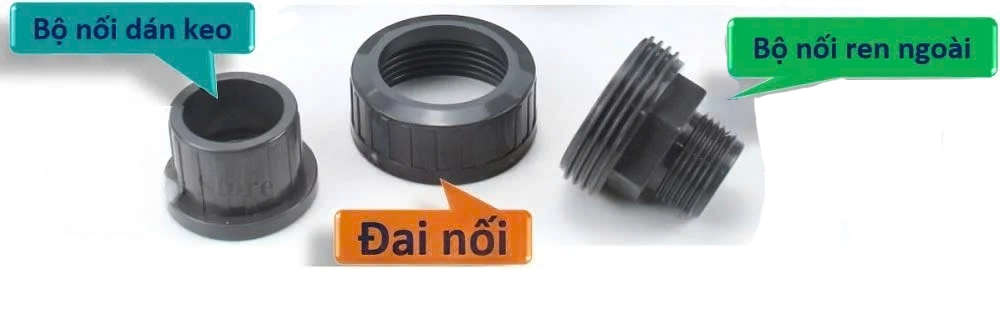 Cấu tạo rắc co nhựa uPVC đầu ren ngoài-dán keo