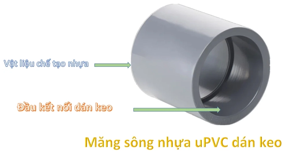 Đặc điểm măng sông nhựa uPVC dán keo