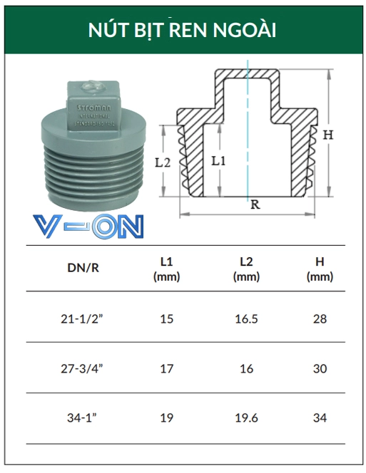 Kích thước nút bị ren ngoài PVC