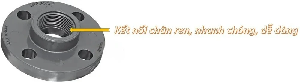 Kiểu kết nối ren thông dụng của mặt bích nhựa uPVC