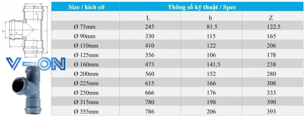 Thông số cơ bản tê đều nhựa uPVC ép gioăng