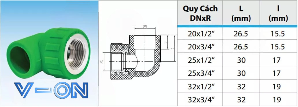 Thông số kỹ thuật cút ren trong PPR Minh Hòa