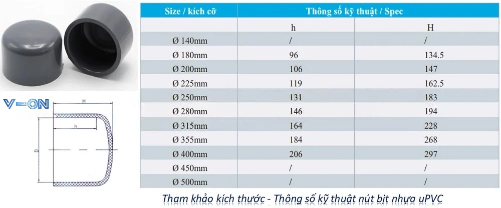 Thông số kỹ thuật, nút bịt nhựa uPVC dán keo