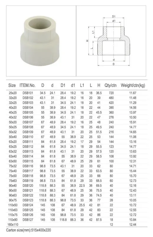 Thông số kỹ thuật và cấu tạo
