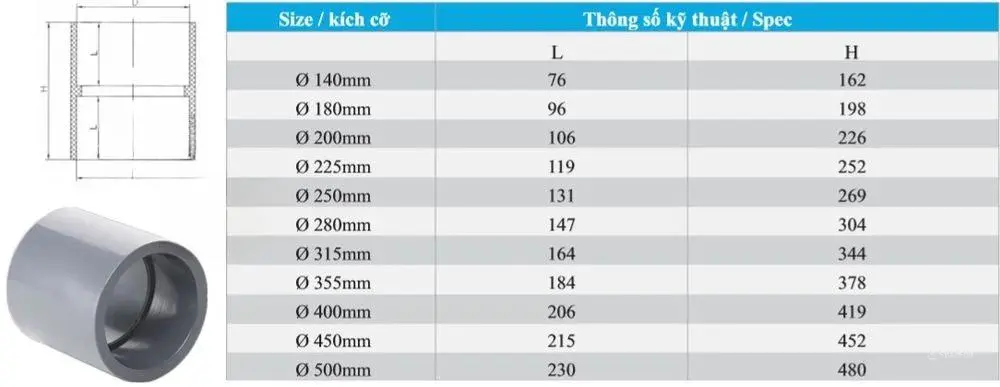 Thông số kỹ thuật