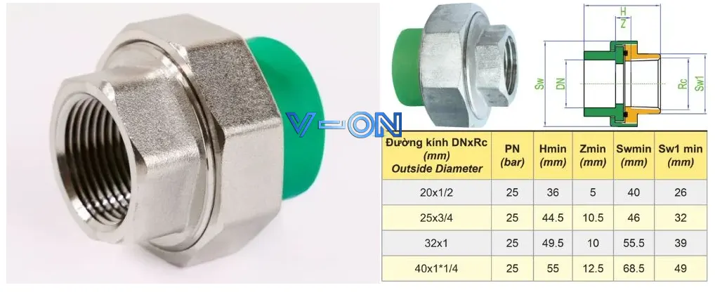 Áp suất và kích thước rắc co ren trong PPR Dekko