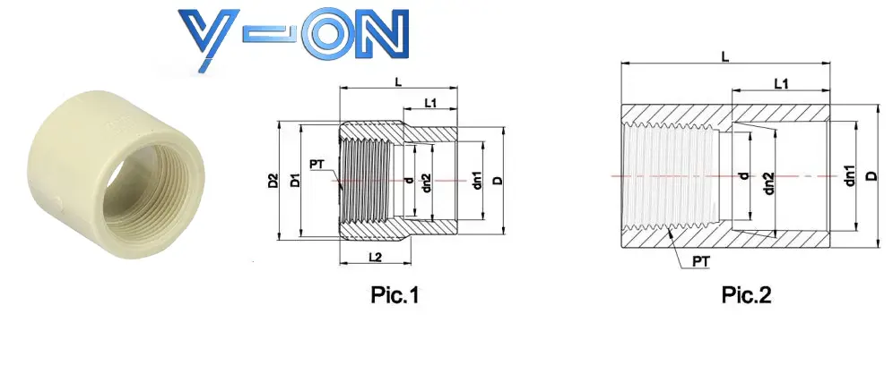 Cấu tạo nối ren trong PPH