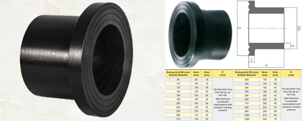 Kết nối và kích thước bích Dekko HDPE
