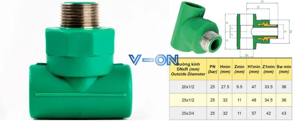 Kích thước của tê ren ngoài Dekko PPR