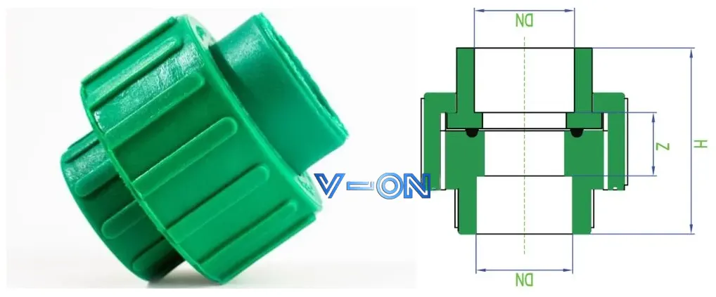 Kích thước và cấu tạo rắc co PPR Dekko