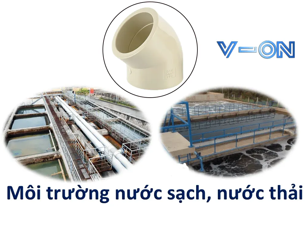 Ứng dụng thực tế