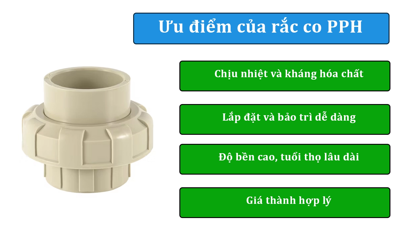 Ưu điểm của rắc co PPH