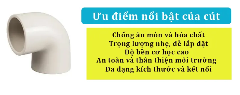 Ưu điểm nổi bật