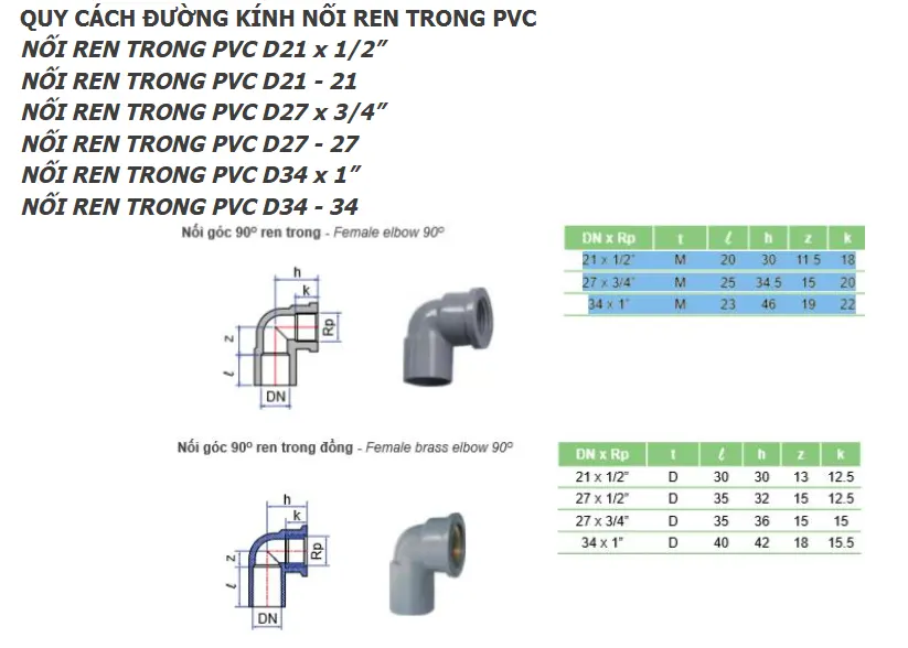 Các tiêu chuẩn kỹ thuật và kiểm định chất lượng