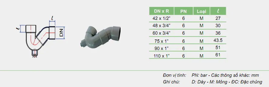 Cấu tạo chi tiết của si phông PVC Tiền Phong