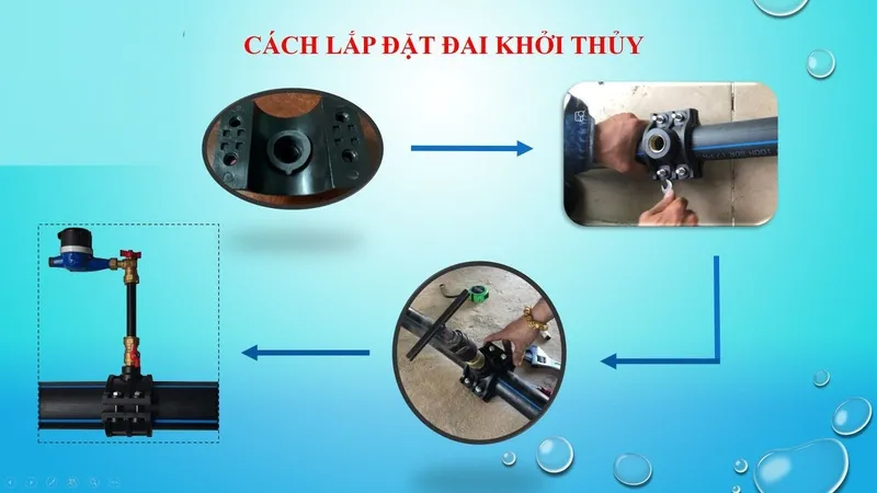 Hướng dẫn lắp đặt đai khởi thủy cắm ống trực tiếp