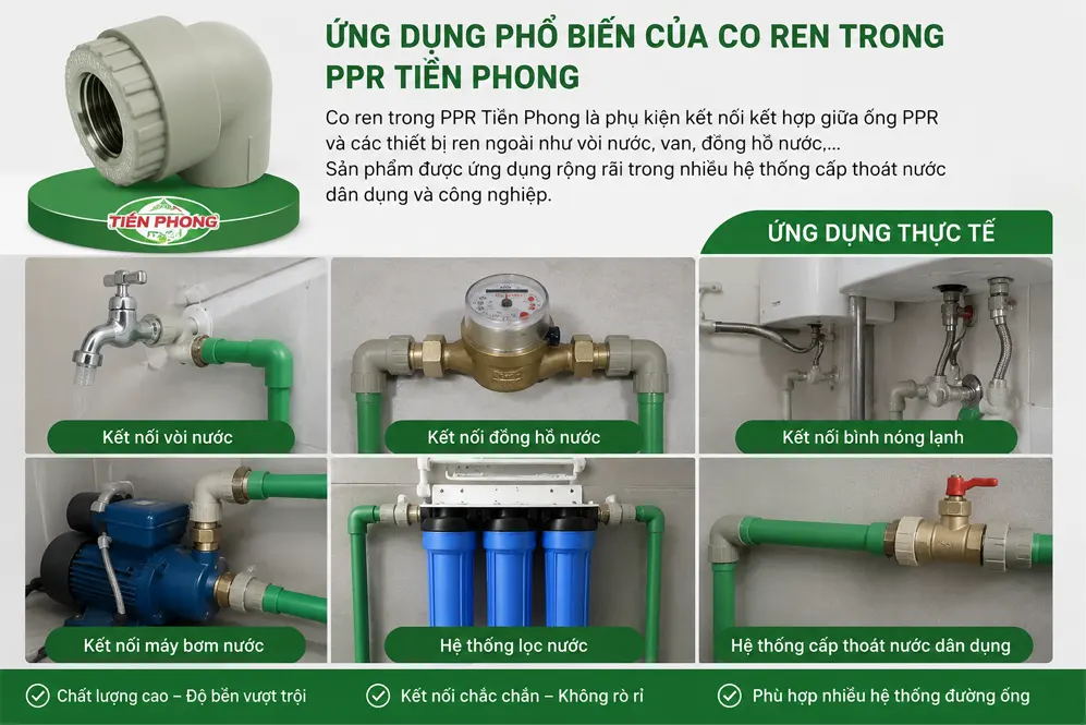 Ứng dụng phổ biến của co ren trong PPR Tiền Phong