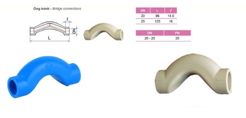 Ưu điểm vượt trội của ống tránh PPR Tiền Phong