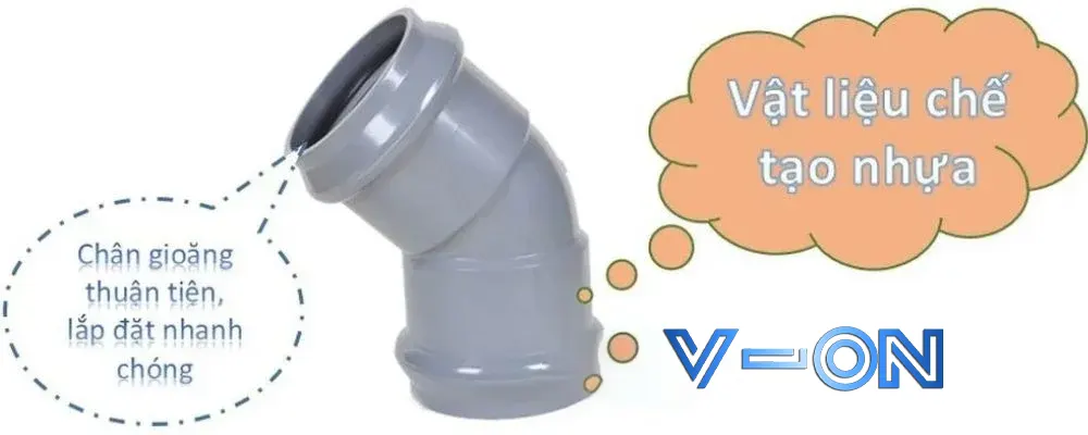 Cấu tạo của cút chếch nhựa ép gioăng