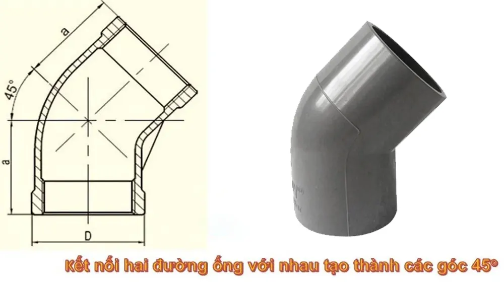 Co 45 độ