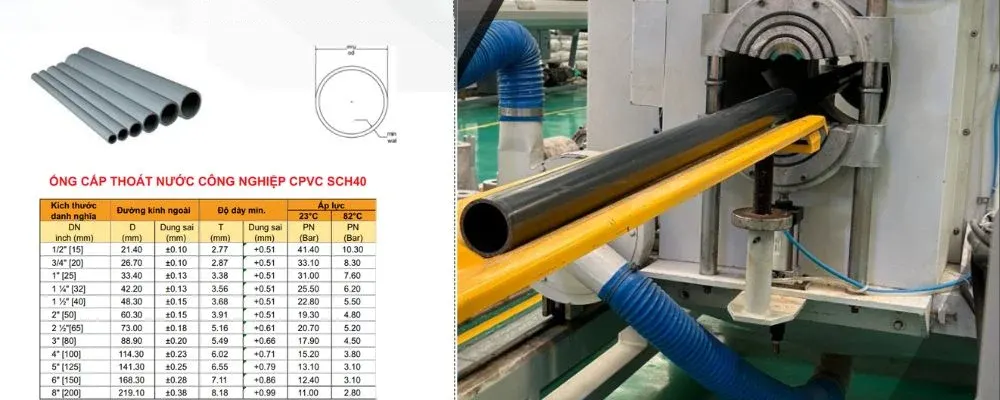 Ống nhựa GS cPVC công nghiệp SCH40