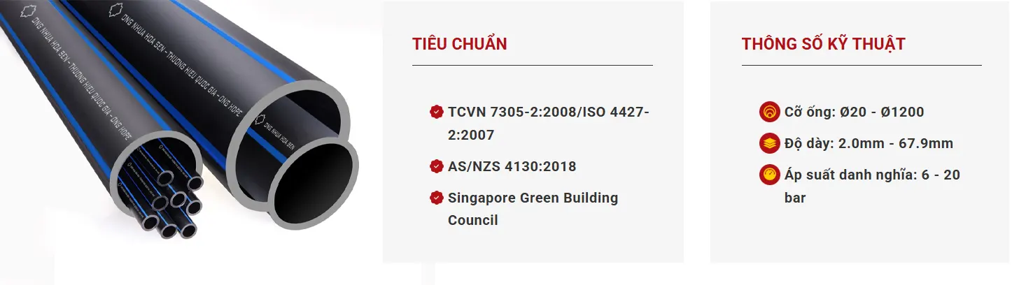 Quy cách và tiêu chuẩn kỹ thuật