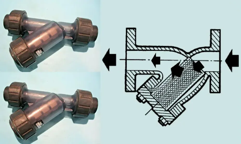 Nguyên lý hoạt động của van y lọc