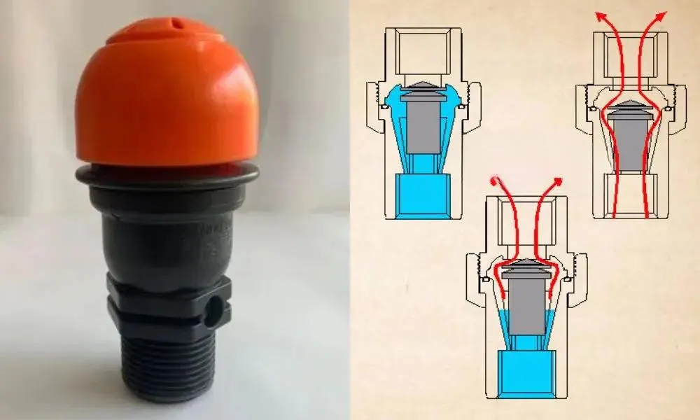 Nguyên lý hoạt động của van xả khí nhựa