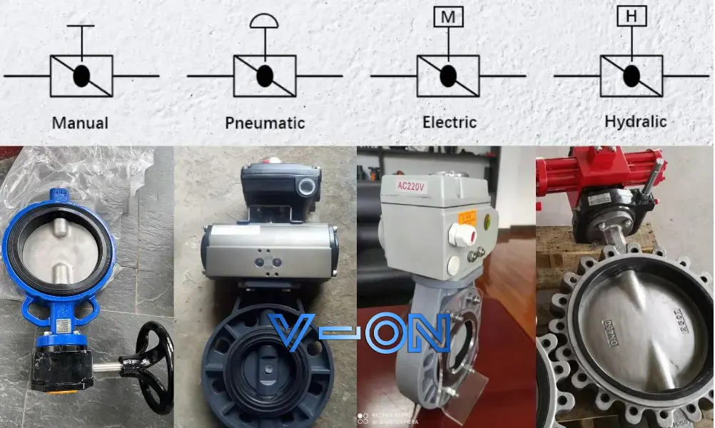 Theo kiểu vận hành