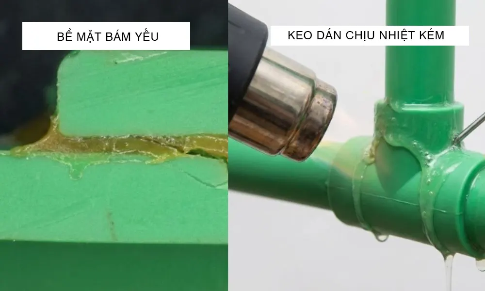 Đặc điểm của keo dán ống nhựa chịu nhiệt PPR