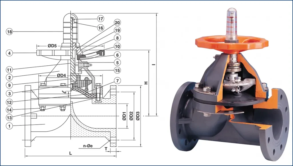 Bản vẽ kích thước van màng chân không DV300 DN80-DN250