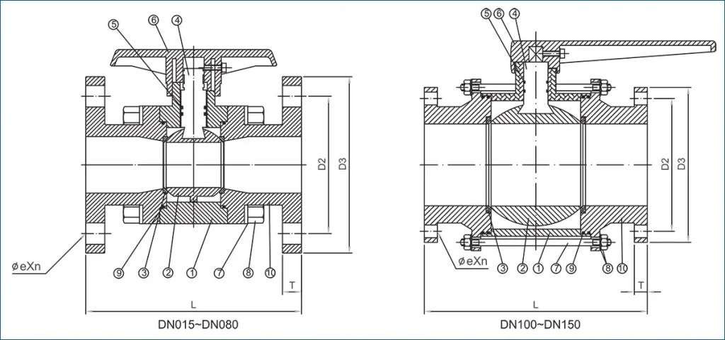 Bản vẽ kỹ thuật - cấu tạo van bi Shieyu CG series
