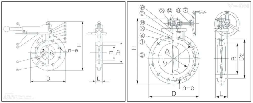 Bản vẽ mặt cắt và thông số van bướm chống ăn mòn Asung Rotary Damper